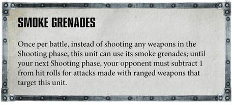 Warhammer Community hoy: Resumen