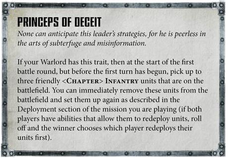 Warhammer Community hoy: Resumen