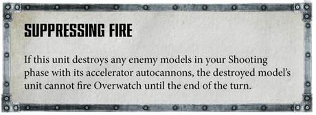 Warhammer Community hoy: Resumen