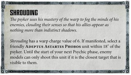 Warhammer Community hoy: Resumen