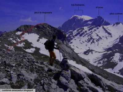 huertos del diablo - peña melluque - peña del arca - el ranchón - la mojonera