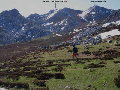 huertos del diablo - peña melluque - peña del arca - el ranchón - la mojonera