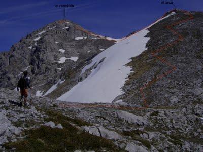 huertos del diablo - peña melluque - peña del arca - el ranchón - la mojonera