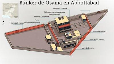 Un vistazo a la operación secreta que mató a bin Laden