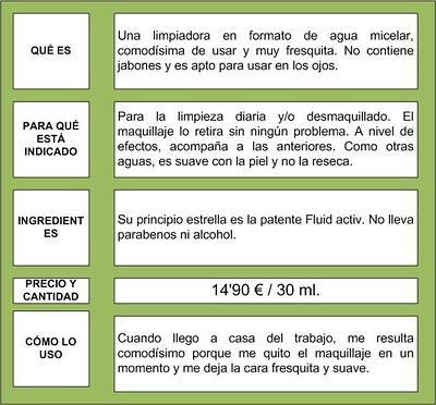 Gadirroja prueba...línea Bioderma para pieles grasas y mixtas