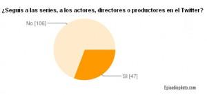 La Televisión y las Redes Sociales
