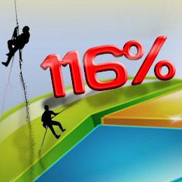 estadísticas falsas en la comunicacion corporativa