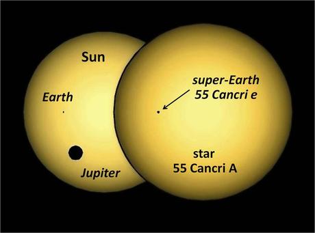 Exoplaneta casi tan denso como el plomo