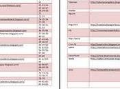 Lista actualizada: Sorteo Juntos