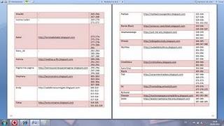 Lista actualizada: Sorteo Juntos