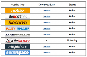 Alojar archivos en varios servidores al mismo tiempo