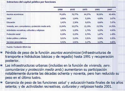 El mundo no se acaba. Pero cambia a gran velocidad, 8