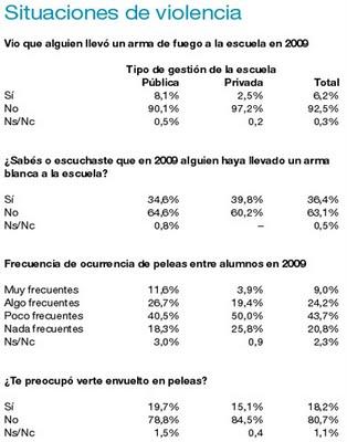 Los niños ricos que tienen tristeza - Educación