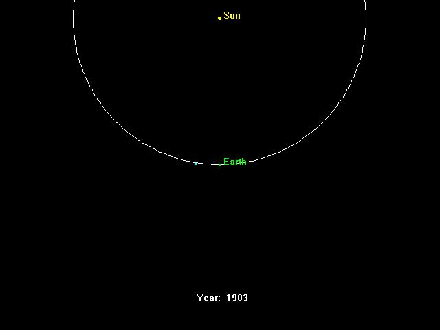 Cuasi-satélites que circundan la Tierra: 4.- Asteroide 2002 AA29
