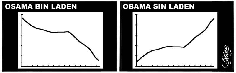 OBAMA BIN LADEN-CON LADEN