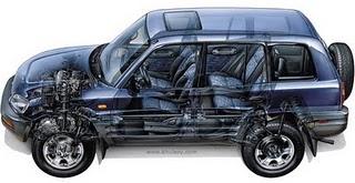 HISTORIA DE LA AEROGRAFÍA