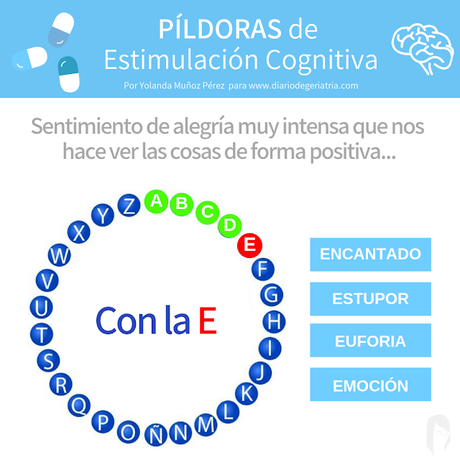 💊💊 PÍLDORAS de Estimulación Cognitiva 🧠: 𝗣𝗔𝗦𝗔𝗣𝗔𝗟𝗔𝗕𝗥𝗔 𝗱𝗲 𝗘𝗠𝗢𝗖𝗜𝗢𝗡𝗘𝗦. 💊💊 PÍLDORAS de Estimulación Cognitiva 🧠: 𝗣𝗔𝗦𝗔𝗣𝗔𝗟𝗔𝗕𝗥𝗔 𝗱𝗲 𝗘𝗠𝗢𝗖𝗜𝗢𝗡𝗘𝗦.