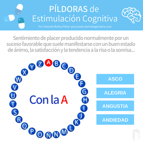 💊💊 PÍLDORAS de Estimulación Cognitiva 🧠: 𝗣𝗔𝗦𝗔𝗣𝗔𝗟𝗔𝗕𝗥𝗔 𝗱𝗲 𝗘𝗠𝗢𝗖𝗜𝗢𝗡𝗘𝗦. 💊💊 PÍLDORAS de Estimulación Cognitiva 🧠: 𝗣𝗔𝗦𝗔𝗣𝗔𝗟𝗔𝗕𝗥𝗔 𝗱𝗲 𝗘𝗠𝗢𝗖𝗜𝗢𝗡𝗘𝗦.