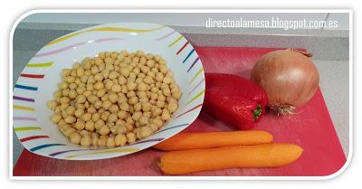 Hamburguesas de garbanzos