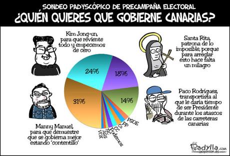 [ SONRÍA, POR FAVOR] Al menos hoy martes, 12 de marzo