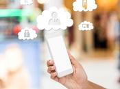 Integración ZohoCRM Telefácil
