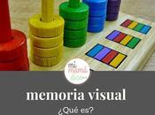 Memoria visual ¿qué ¿Cómo estimularla?