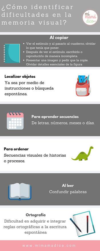 Memoria visual ¿qué es? ¿Cómo estimularla? Memoria visual ¿qué es? ¿Cómo estimularla?