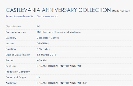 Castlevania Anniversary Collection podría anunciarse en breve
