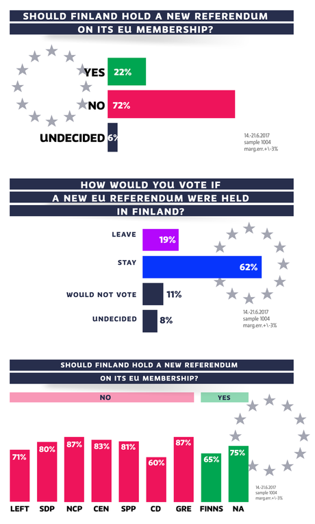 Finlandia, la frontera de Europa