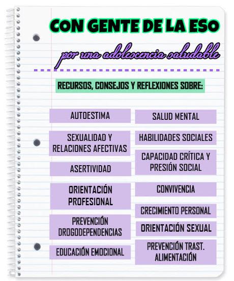 El podcast de los jueves: Con gente de la ESO (Vivir con adolescentes)