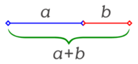 GEOMETRÍA SAGRADA