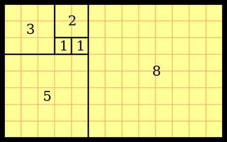 GEOMETRÍA SAGRADA