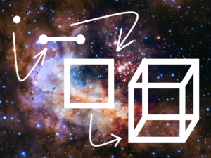 La Teoría del Cubo (10 Dimensiones)