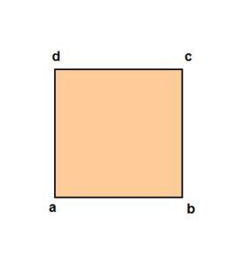 La Teoría del Cubo (10 Dimensiones)