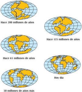 La Teoría del Cubo (10 Dimensiones)