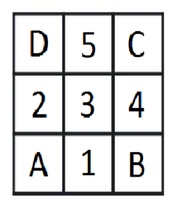 La Teoría del Cubo (10 Dimensiones)