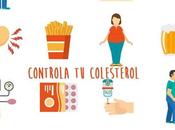 ¿Controlas colesterol?