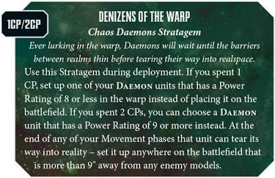 Warhammer Community: Resumen Warhammer Community: Resumen