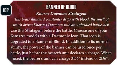 Warhammer Community: Resumen Warhammer Community: Resumen