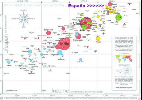 Otras miradas a la España democrática. (1)