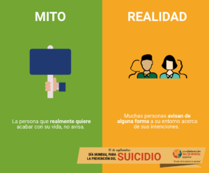Suicidios en España