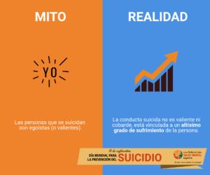 Suicidios en España