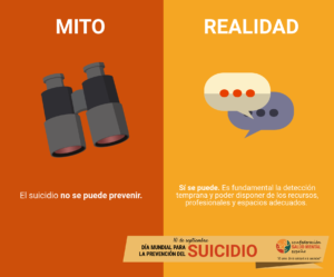 Suicidios en España