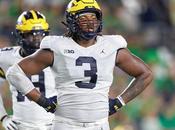¿Quién Rashan Gary? Draft 2019