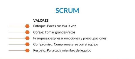 Scrum (desarrollo de software)