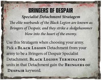 Warhammer Community hoy: Resumen extenso Warhammer Community hoy: Resumen extenso