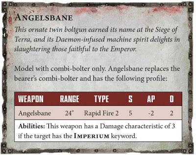 Warhammer Community hoy: Resumen extenso Warhammer Community hoy: Resumen extenso