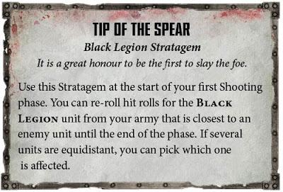 Warhammer Community hoy: Resumen extenso