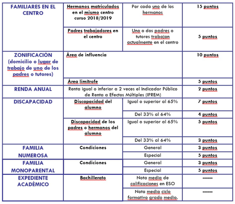 La gran aventura de la búsqueda de cole