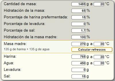 (Pan Casero) Dos hogazas con 75% trigo y 25% centeno (Nº 12)